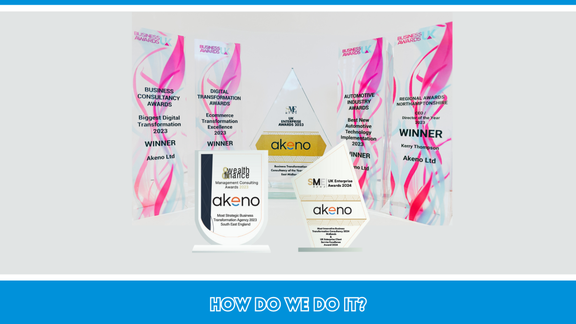 Website Blog Banner Design